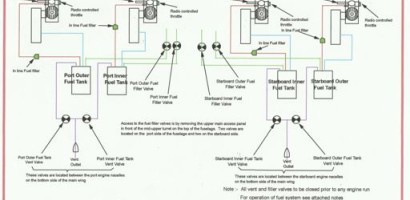 lancaster pressurised fuel system 20140527